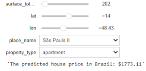 Sample prediction results for Brazil figure 6